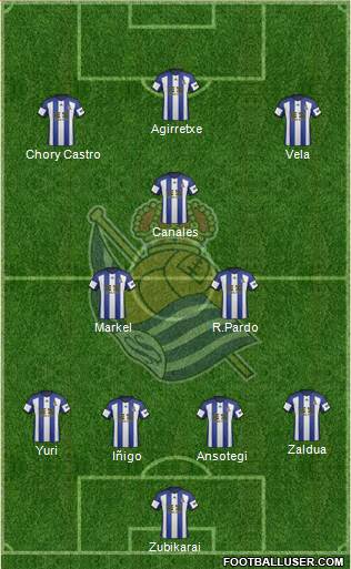 Real Sociedad S.A.D. Formation 2014