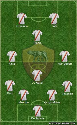 AS Roma Formation 2014