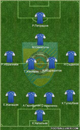 Jetysu Taldykorgan Formation 2014