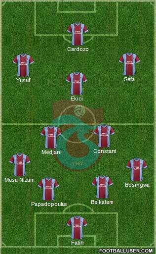Trabzonspor Formation 2014