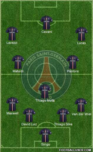Paris Saint-Germain Formation 2014