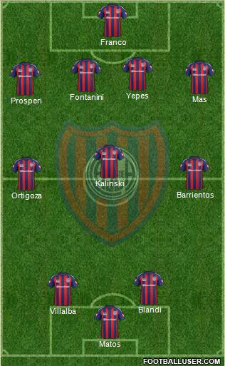 San Lorenzo de Almagro Formation 2014