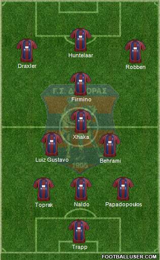 PAO Diagoras Rodou Formation 2014