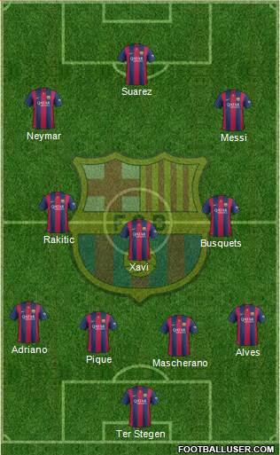 F.C. Barcelona Formation 2014