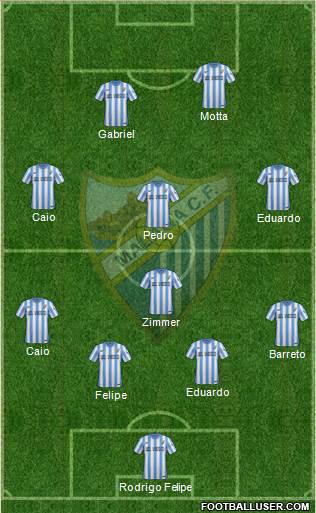 Málaga C.F., S.A.D. Formation 2014