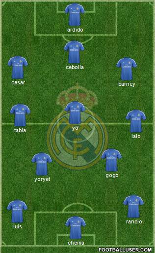 R. Madrid Castilla Formation 2014