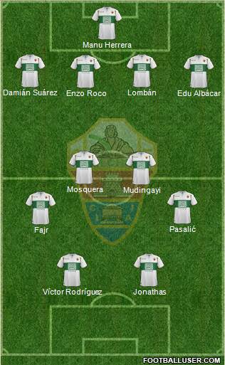 Elche C.F., S.A.D. Formation 2014