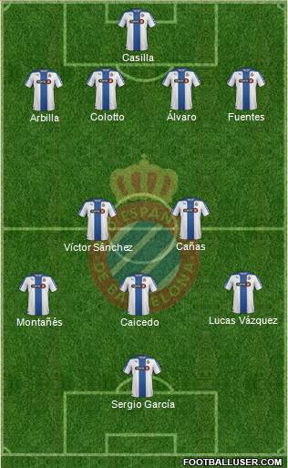 R.C.D. Espanyol de Barcelona S.A.D. Formation 2014