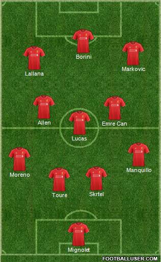 Liverpool Formation 2014