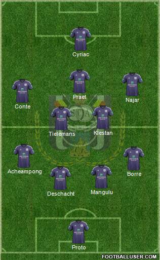 RSC Anderlecht Formation 2014