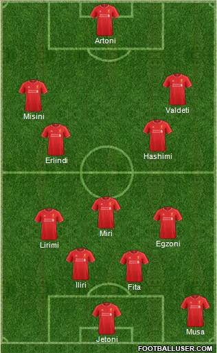 Liverpool Formation 2014