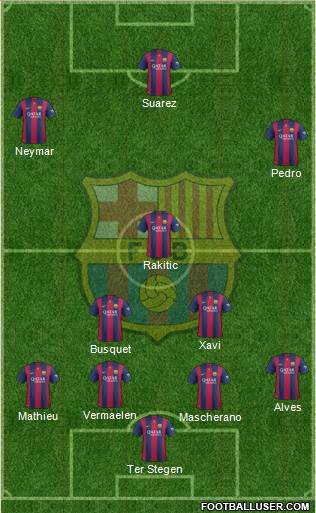 F.C. Barcelona Formation 2014