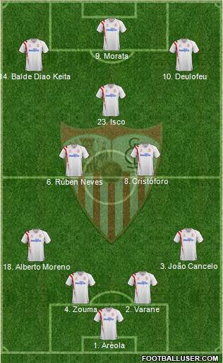 Sevilla F.C., S.A.D. Formation 2014