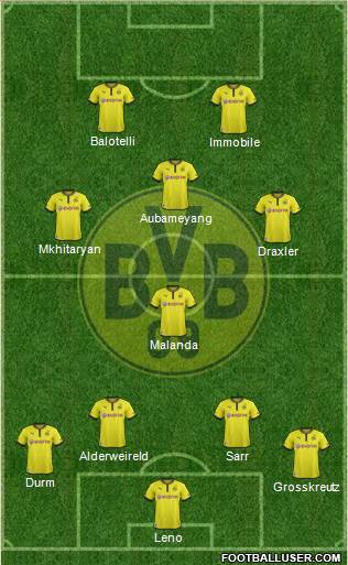 Borussia Dortmund Formation 2014