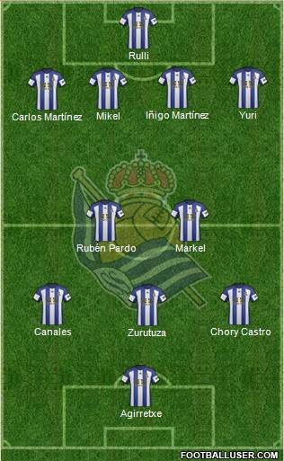 Real Sociedad S.A.D. Formation 2014