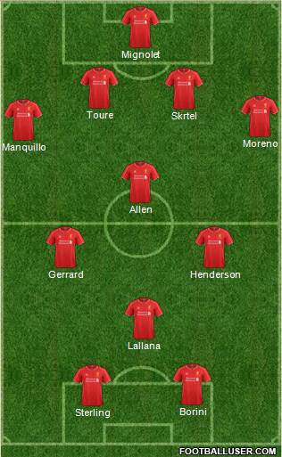 Liverpool Formation 2014