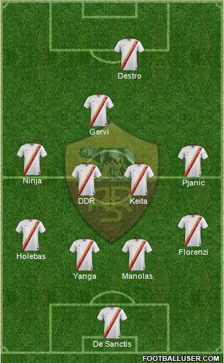 AS Roma Formation 2014