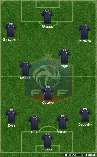 France Formation 2014