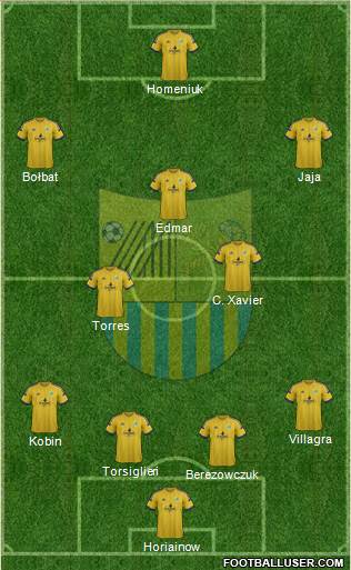 Metalist Kharkiv Formation 2014