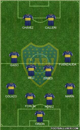 Boca Juniors Formation 2014