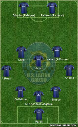 Latina Formation 2014