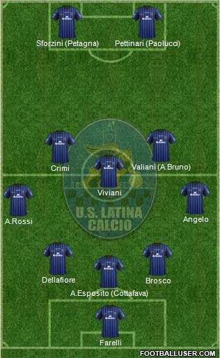 Latina 3-5-2 football formation