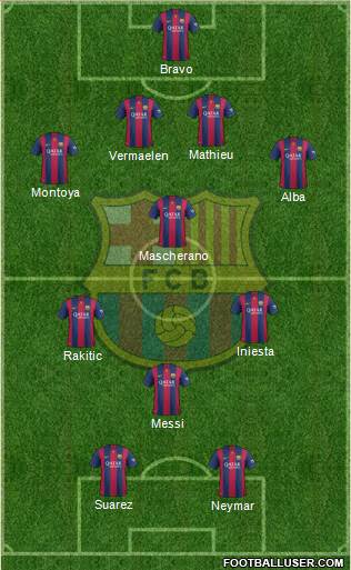F.C. Barcelona Formation 2014