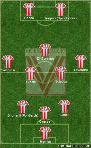 Vicenza Formation 2014