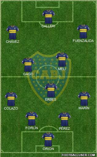 Boca Juniors Formation 2014