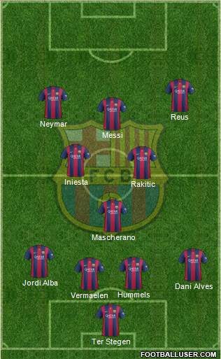 F.C. Barcelona Formation 2014