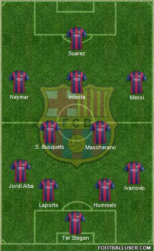 F.C. Barcelona Formation 2014