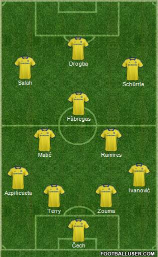 Chelsea Formation 2014