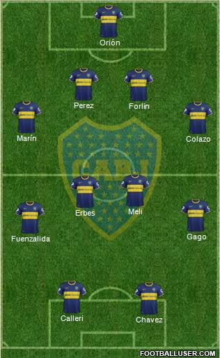 Boca Juniors Formation 2014
