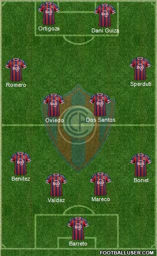 C Cerro Porteño Formation 2014