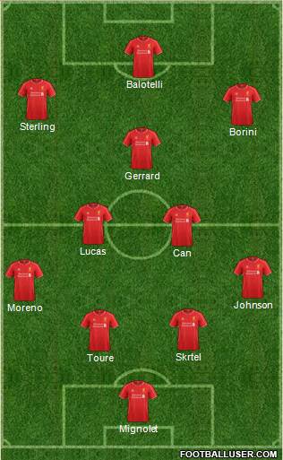 Liverpool Formation 2014