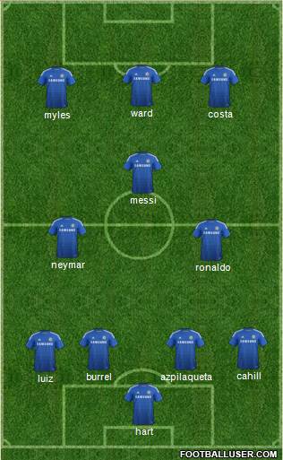 Chelsea Formation 2014