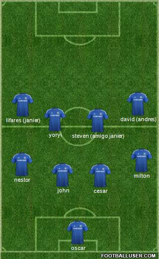 Chelsea Formation 2014