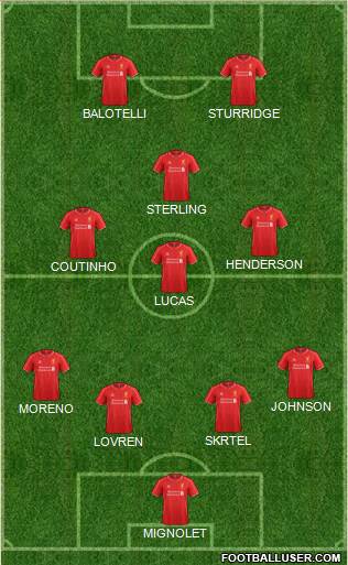 Liverpool Formation 2014