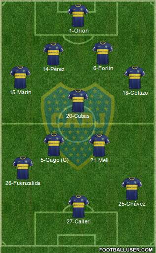 Boca Juniors Formation 2014