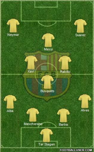F.C. Barcelona Formation 2014