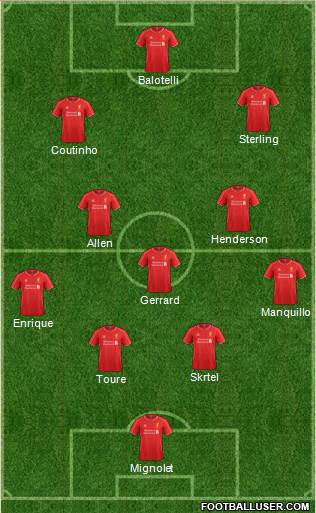 Liverpool Formation 2014
