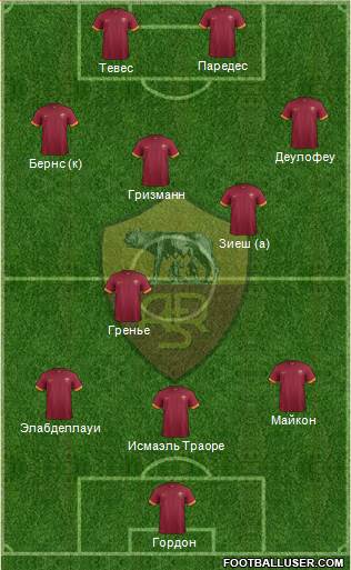 AS Roma Formation 2014