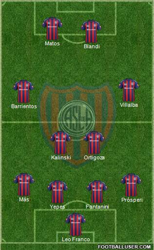 San Lorenzo de Almagro Formation 2014
