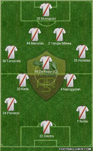 AS Roma Formation 2014