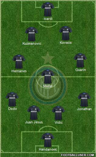 F.C. Internazionale Formation 2014