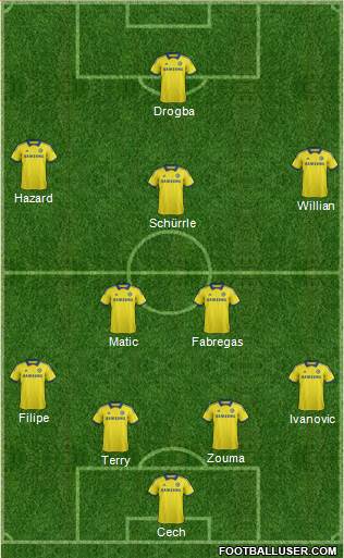 Chelsea Formation 2014