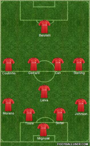 Liverpool Formation 2014