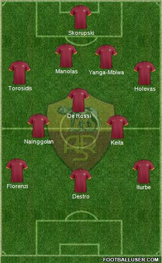 AS Roma Formation 2014