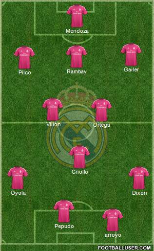 Real Madrid C.F. Formation 2014