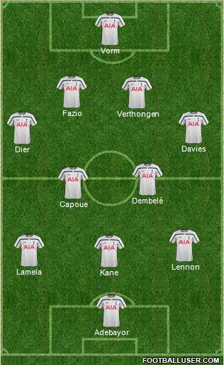 Tottenham Hotspur Formation 2014